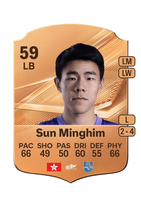 Carte de Sun Minghim
