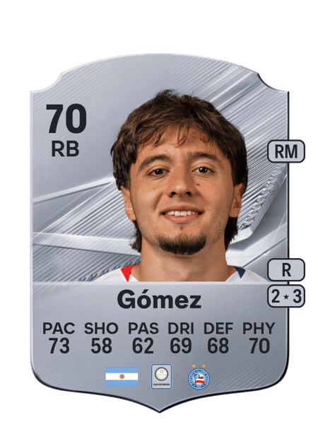 Carte de Román Gómez