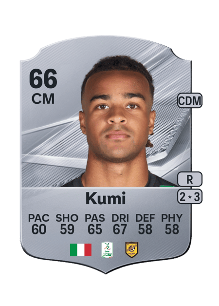 Carte de Justin Kumi