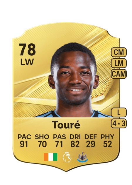 Carte de Bazoumana Touré