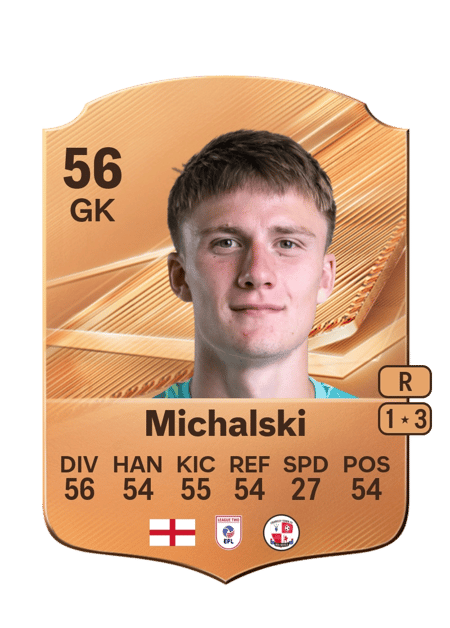 Carte de Nicholas Michalski
