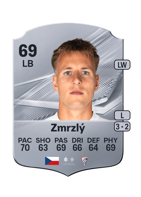 Carte de Ondřej Zmrzlý