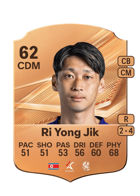 Carte de Ri Yong Jik