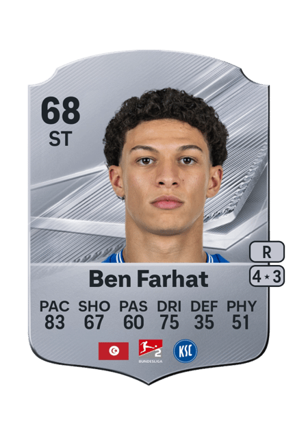 Carte de Louey Ben Farhat