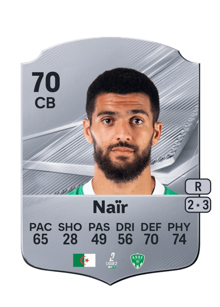 Carte de Sohaïb Naïr