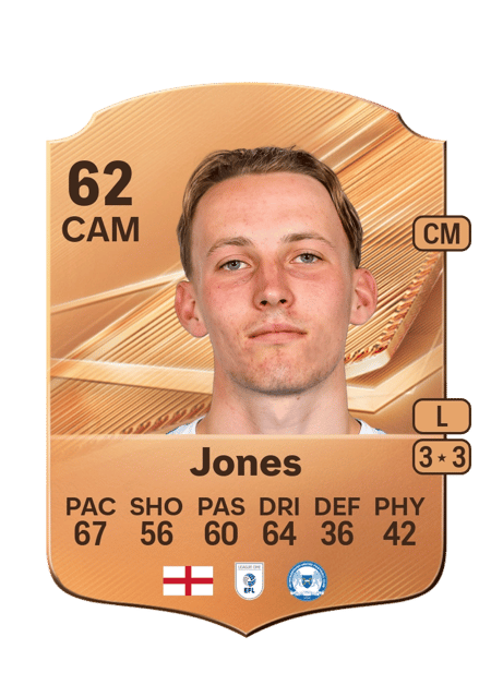 Carte de Harrison Jones