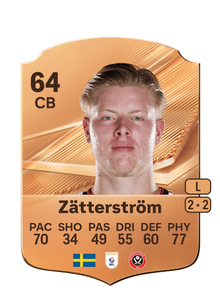 Carte de Nils Zätterström