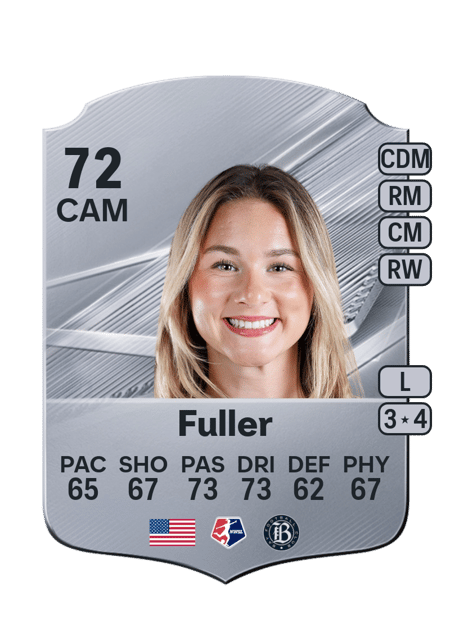 Carte de Kennedy Fuller