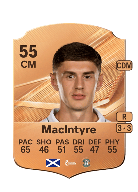 Carte de Jacob MacIntyre