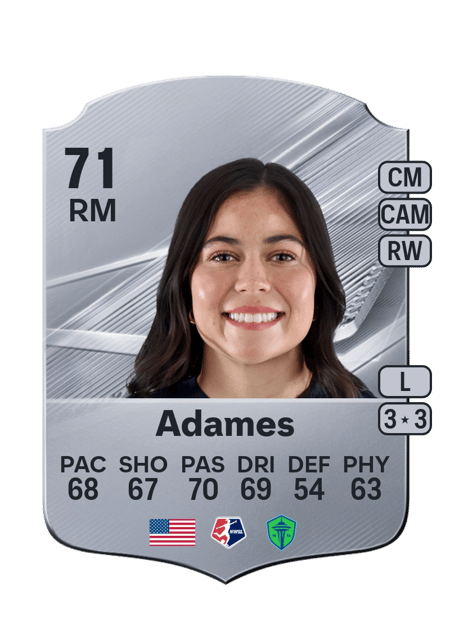 Carte de Emeri Adames