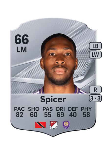 Carte de Tyrese Spicer