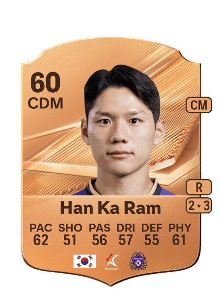 Carte de Han Ka Ram