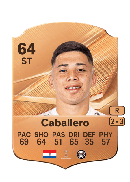 Carte de Tiago Caballero