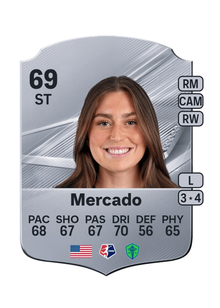 Carte de Maddie Mercado