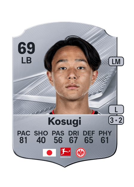 Carte de Keita Kosugi