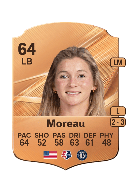 Carte de Maddie Moreau