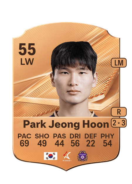 Carte de Park Jeong Hoon