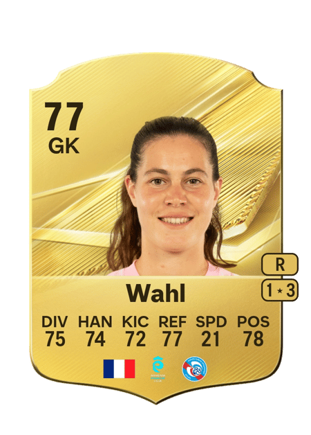 Carte de Manon Wahl