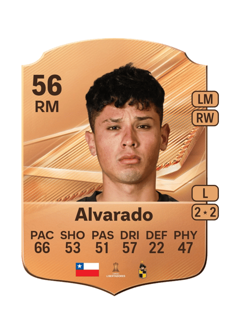 Carte de Matías Alvarado
