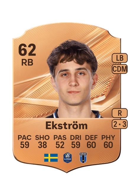 Carte de Victor Ekström