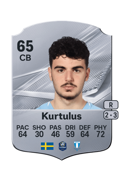 Carte de Bleon Kurtulus