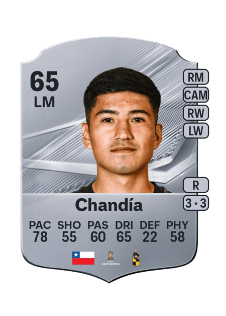 Carte de Benjamín Chandía