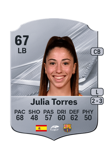 Carte de Julia Torres