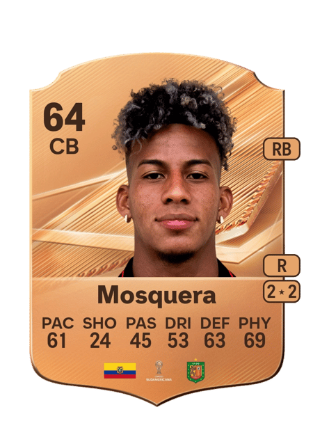 Carte de Ignacio Mosquera