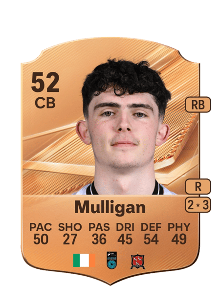 Carte de Luke Mulligan