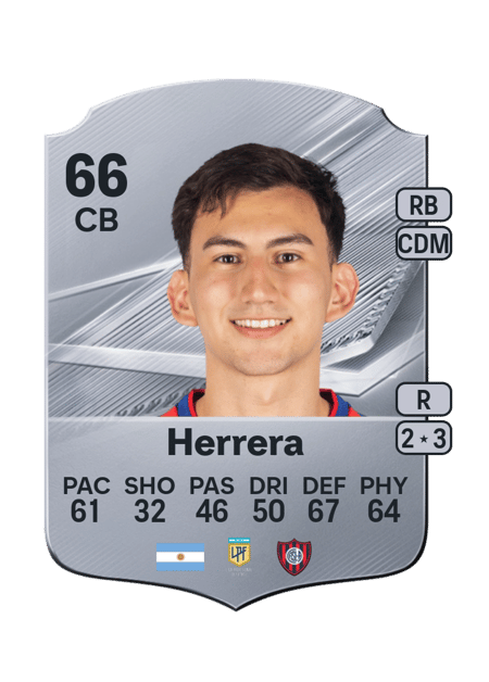 Carte de Daniel Herrera
