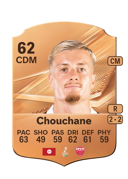 Carte de Samy Chouchane