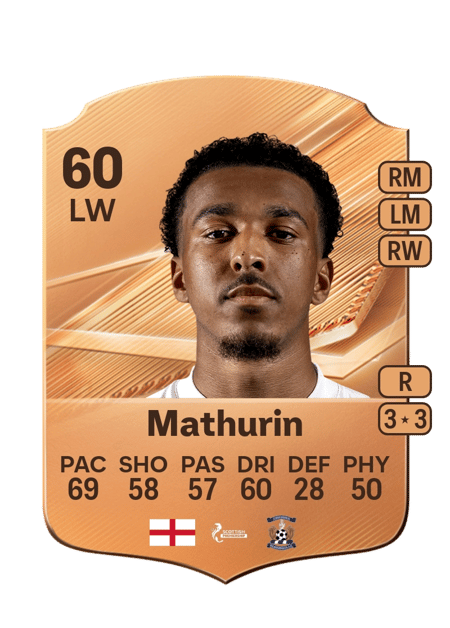 Carte de Roshaun Mathurin