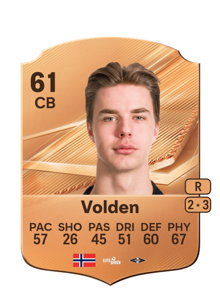 Carte de Håkon Volden