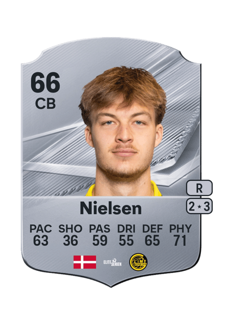 Carte de Villads Nielsen