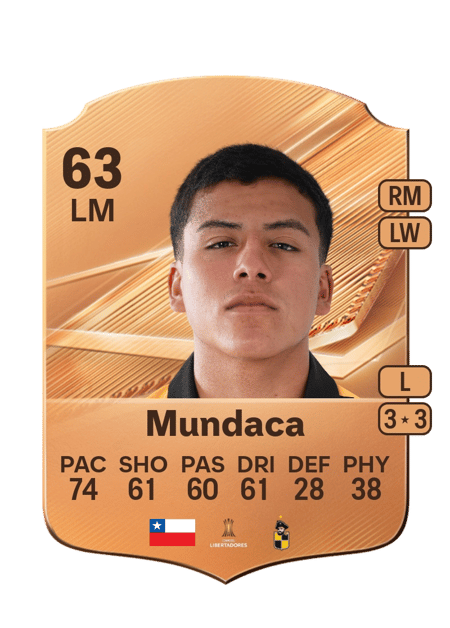 Carte de Martín Mundaca