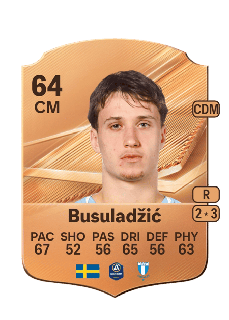 Carte de Kenan Busuladžić