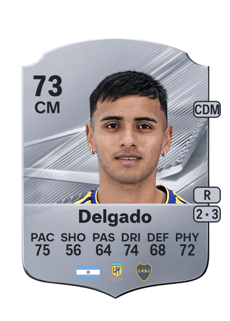 Carte de Milton Delgado
