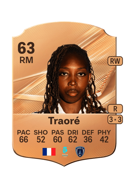 Carte de Kadidia Traoré