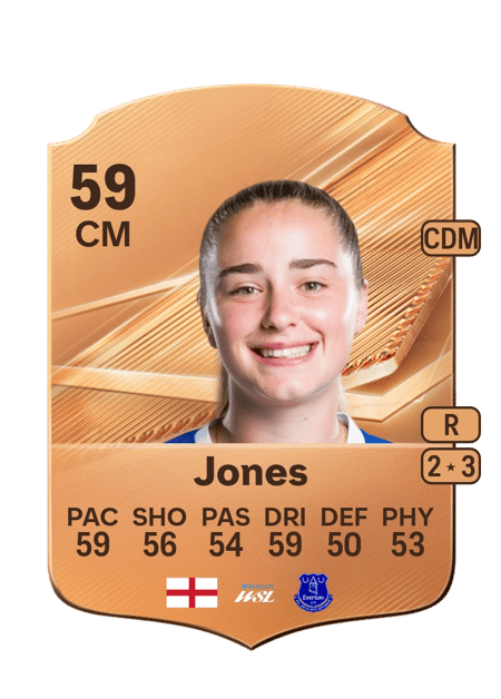 Carte de Ellie Jones
