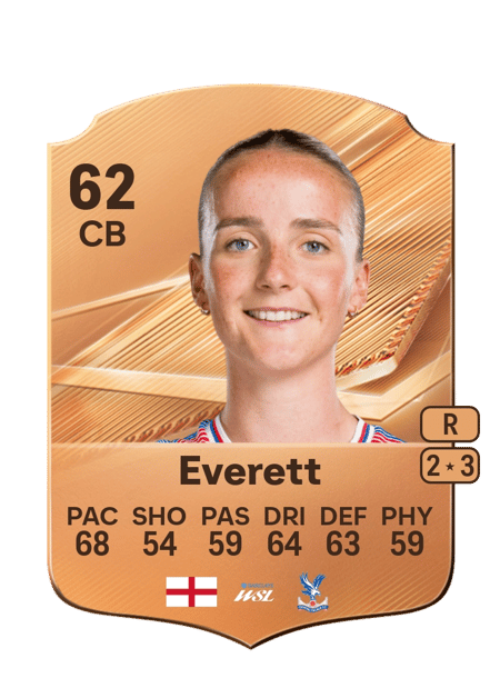 Carte de Aimee Everett
