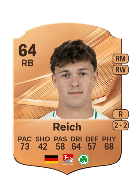 Carte de Lukas Reich