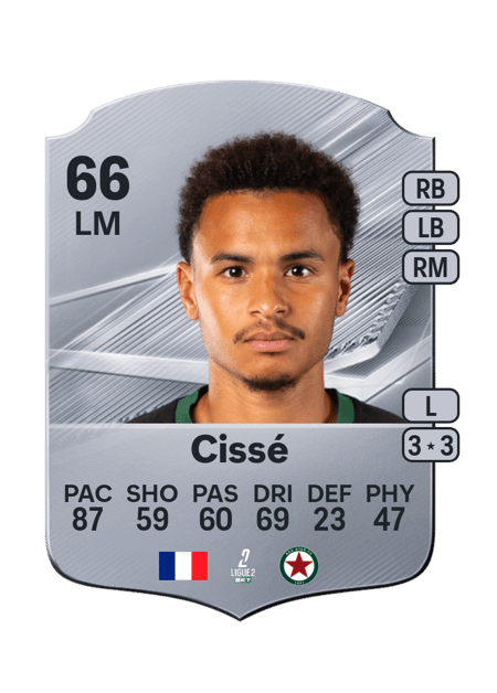 Carte de Kémo Cissé