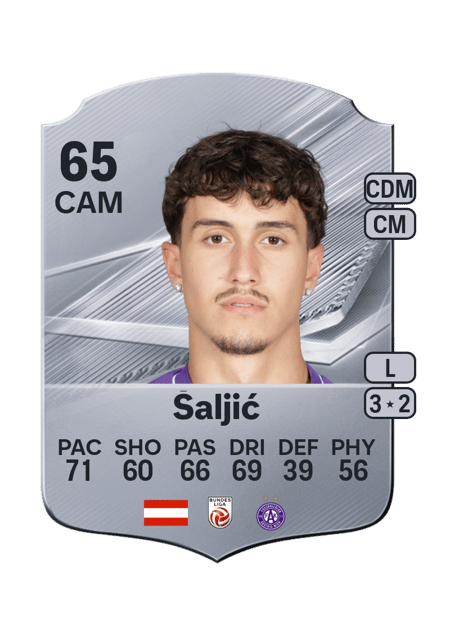 Carte de Sanel Šaljić