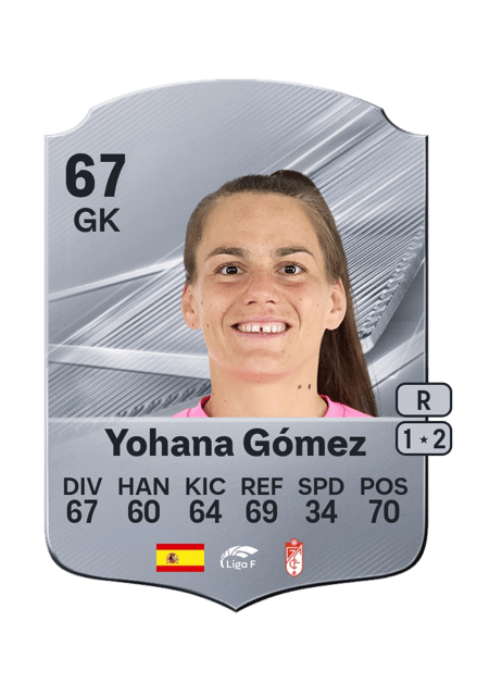 Carte de Yohana Gómez