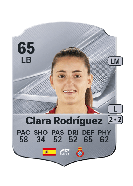 Carte de Clara Rodríguez