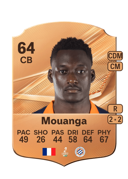 Carte de Yaël Mouanga