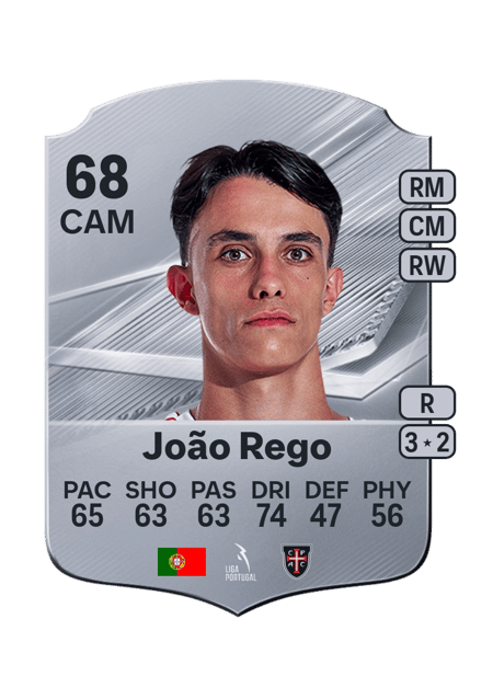 Carte de João Rego