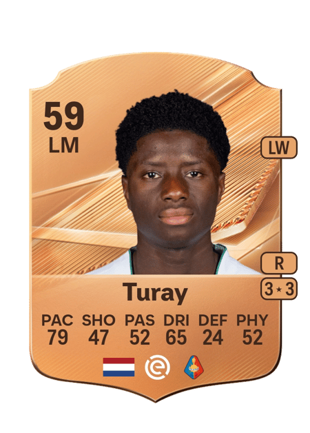 Carte de Fofin Turay