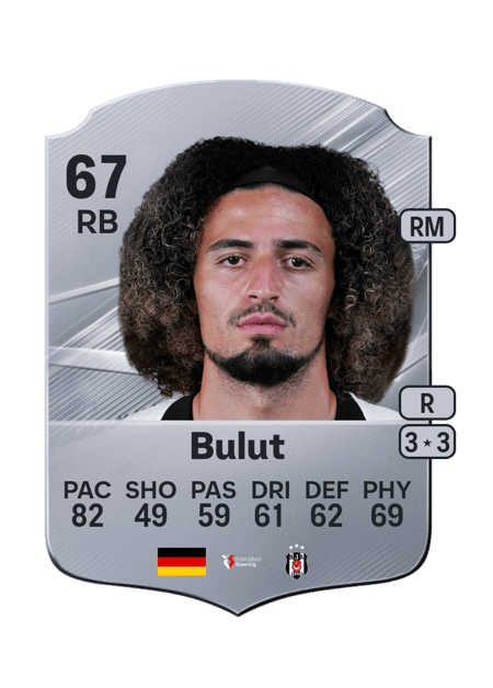 Carte de Taylan Bulut