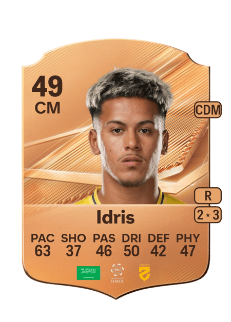 Carte de Hassan Idris